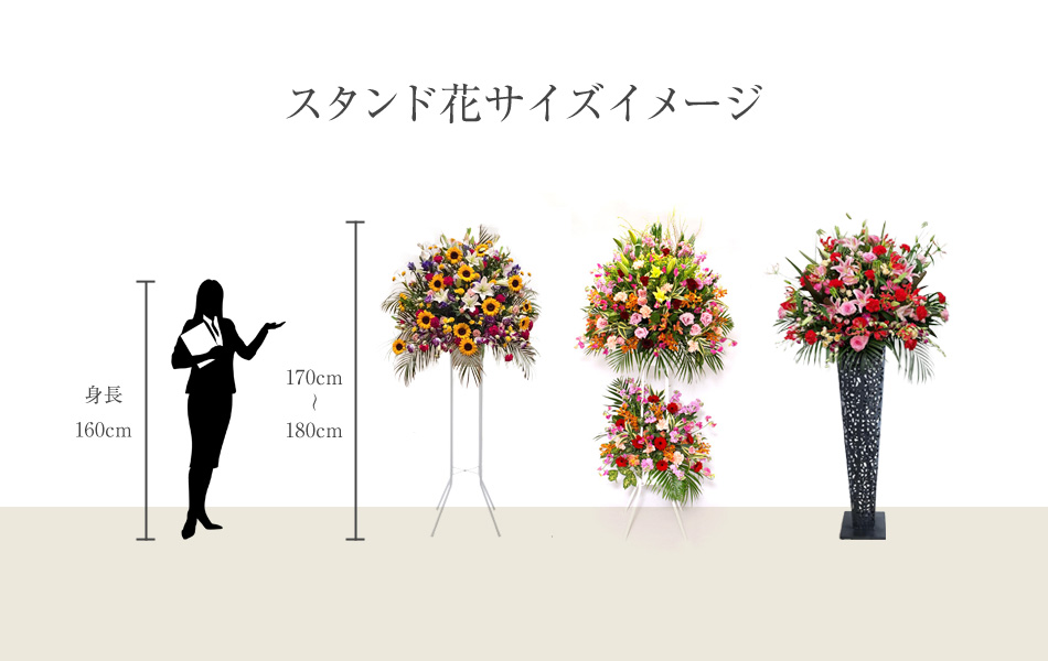 生花 2段 花輪
