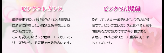 ピンクエレガンスの比較