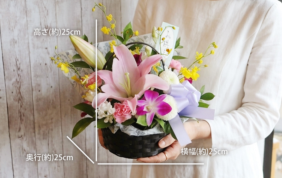 葬式 一周忌 命日